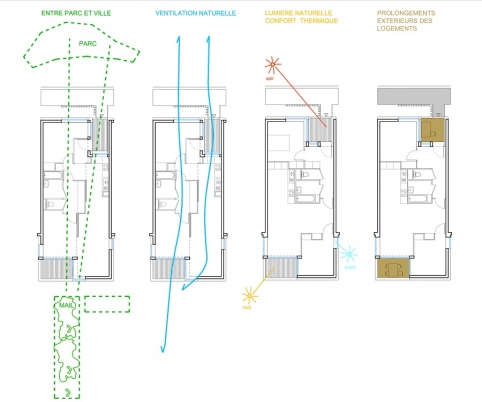 http://www.faces-architectes.net/files/gimgs/th-45_Faces esquisse NH 72.jpg