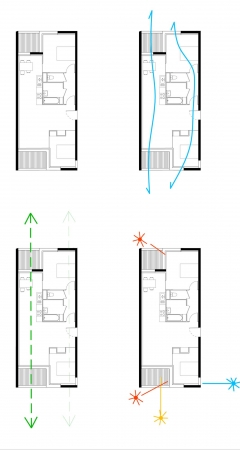 http://www.faces-architectes.net/files/gimgs/th-70_LightPré Saint Gervais-I3F Repartition typologique 15 (9).jpg