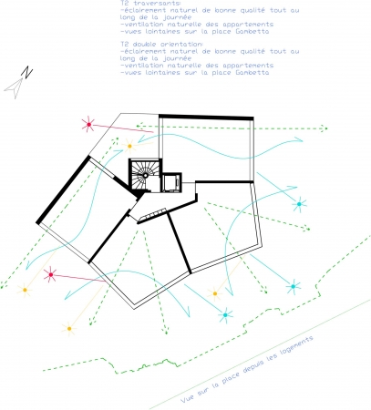 http://www.faces-architectes.net/files/gimgs/th-77_SCHEMAS Model (5)L.jpg